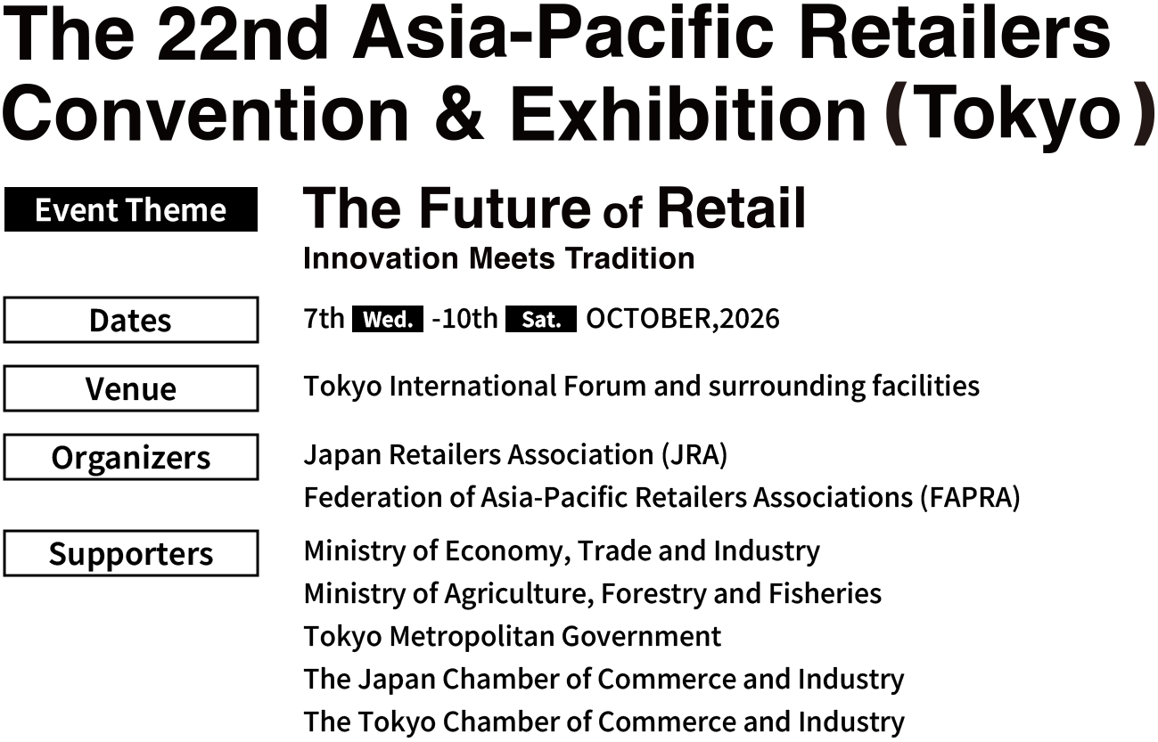 22nd APRCE TOKYO 2026