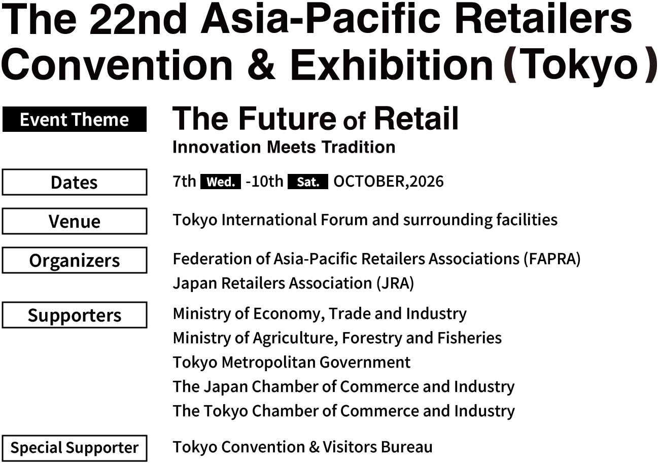 22nd APRCE TOKYO 2026