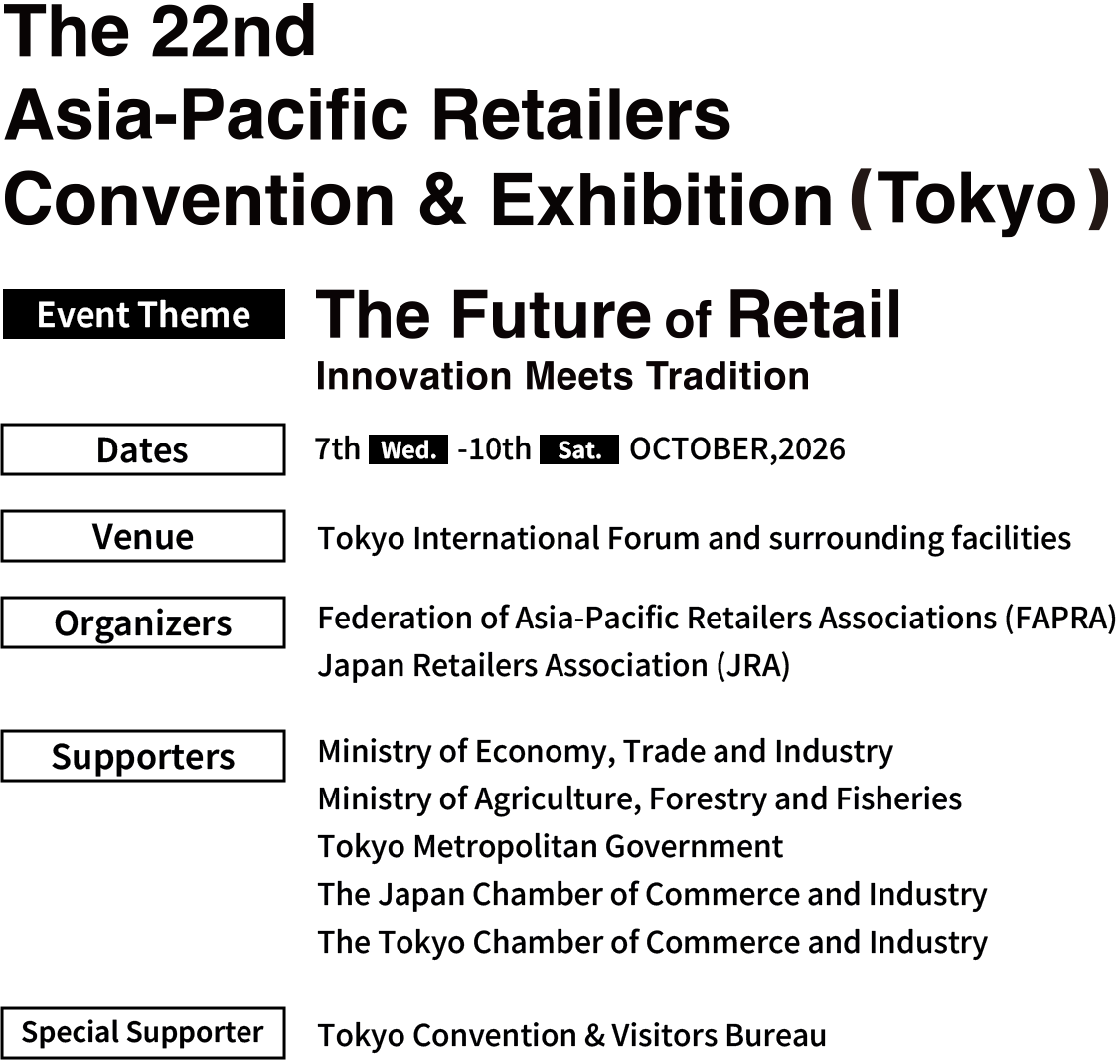 22nd APRCE TOKYO 2026