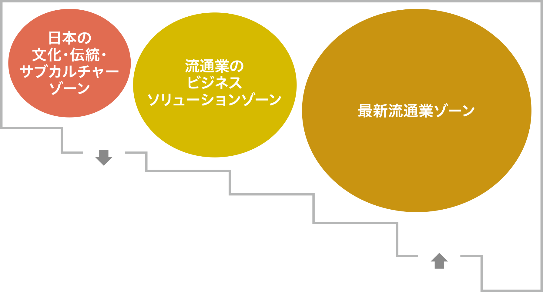 展示会場マップ