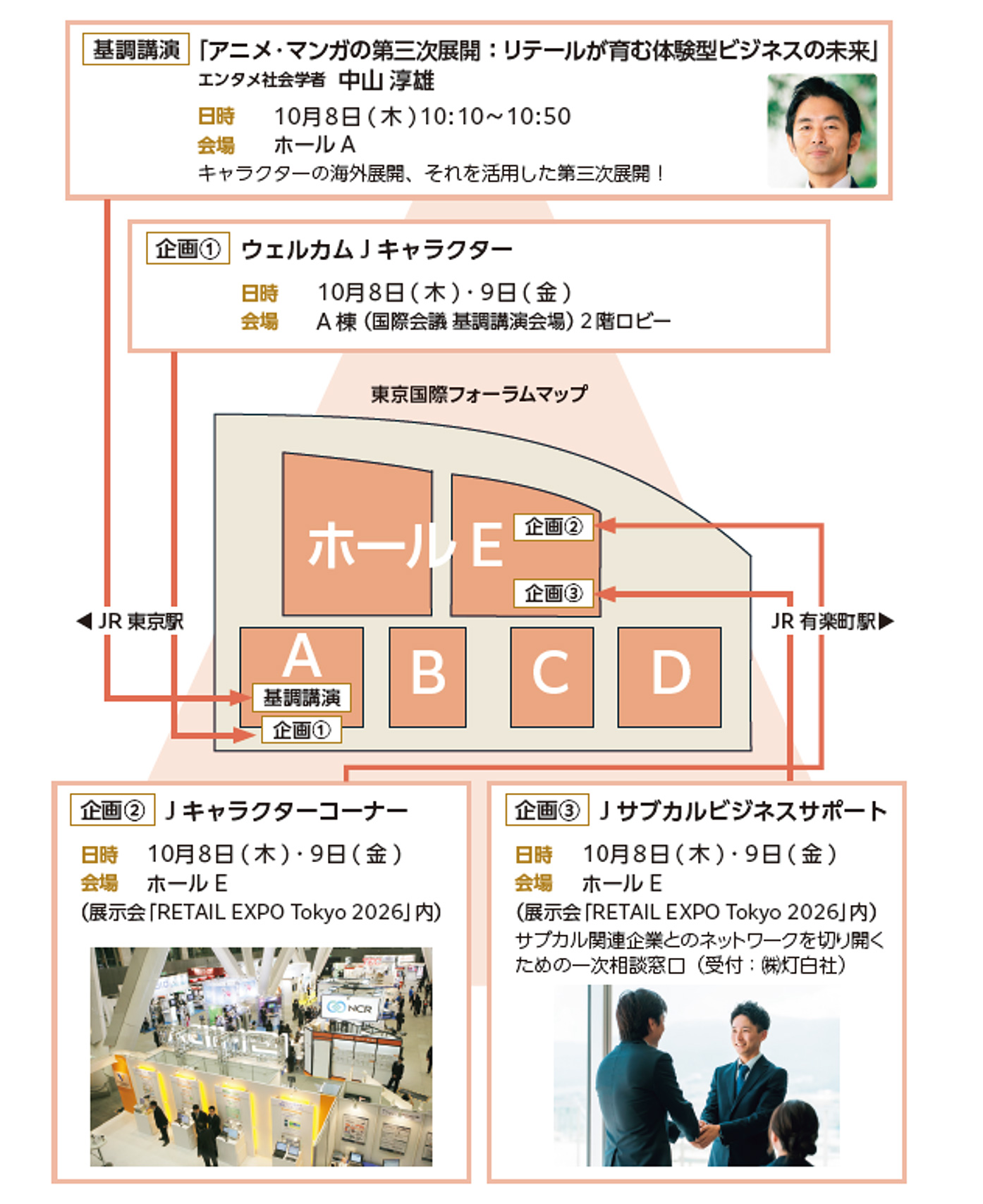 東京国際フォーラムマップ